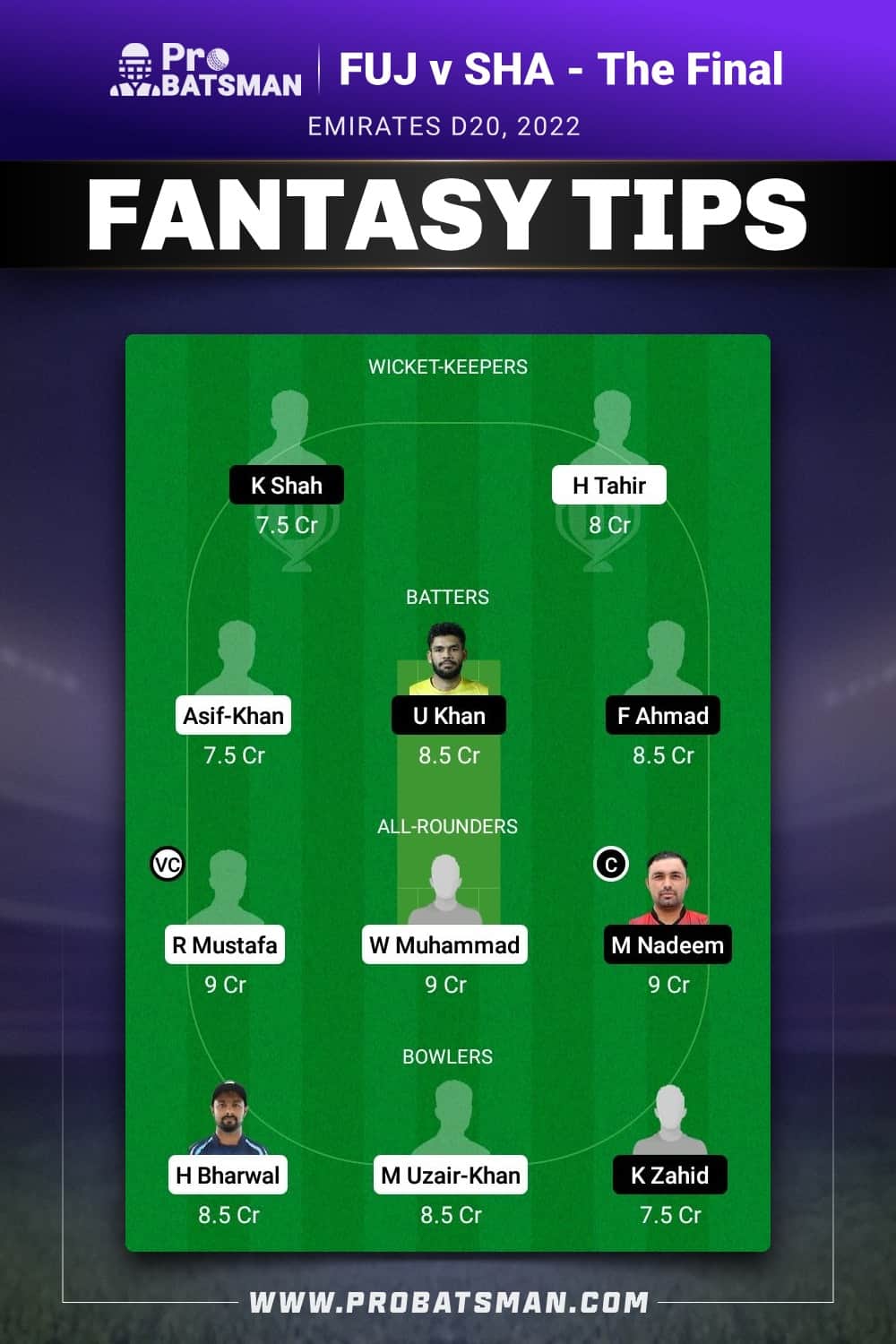 FUJ vs SHA Dream11 Prediction - Fantasy Team 1