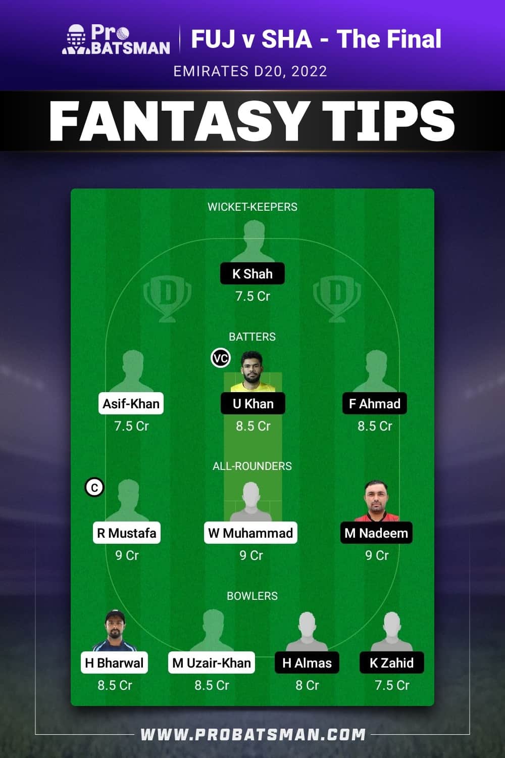 FUJ vs SHA Dream11 Prediction - Fantasy Team 2 FUJ vs SHA Dream11 Prediction - Fantasy Team 2