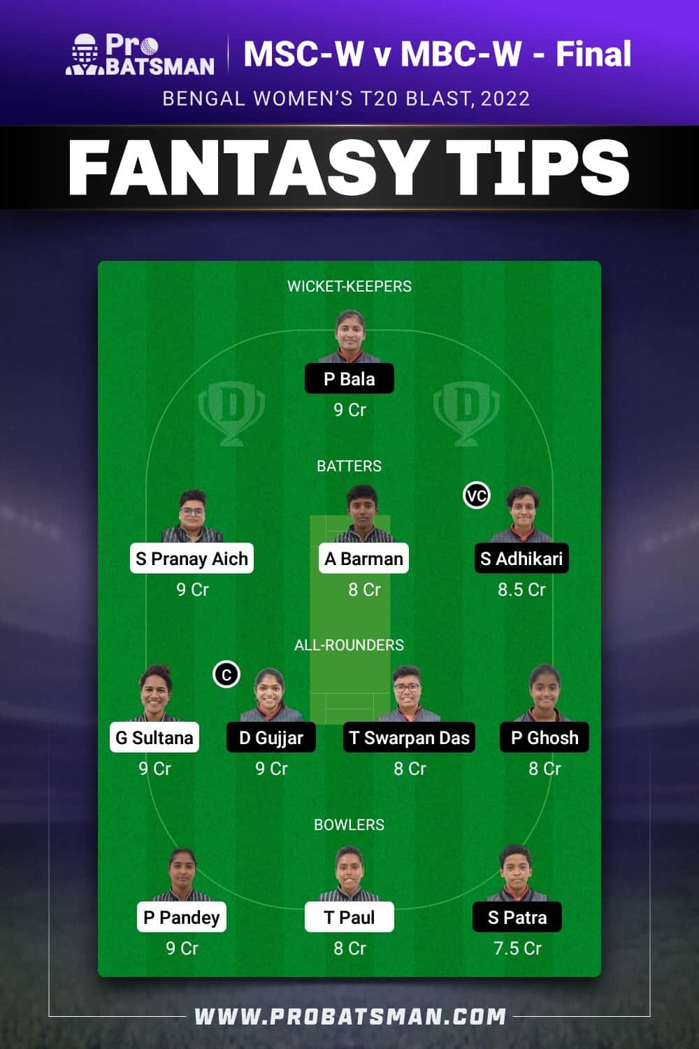 MSC-W vs MBC-W Dream11 Prediction - Fantasy Team 1