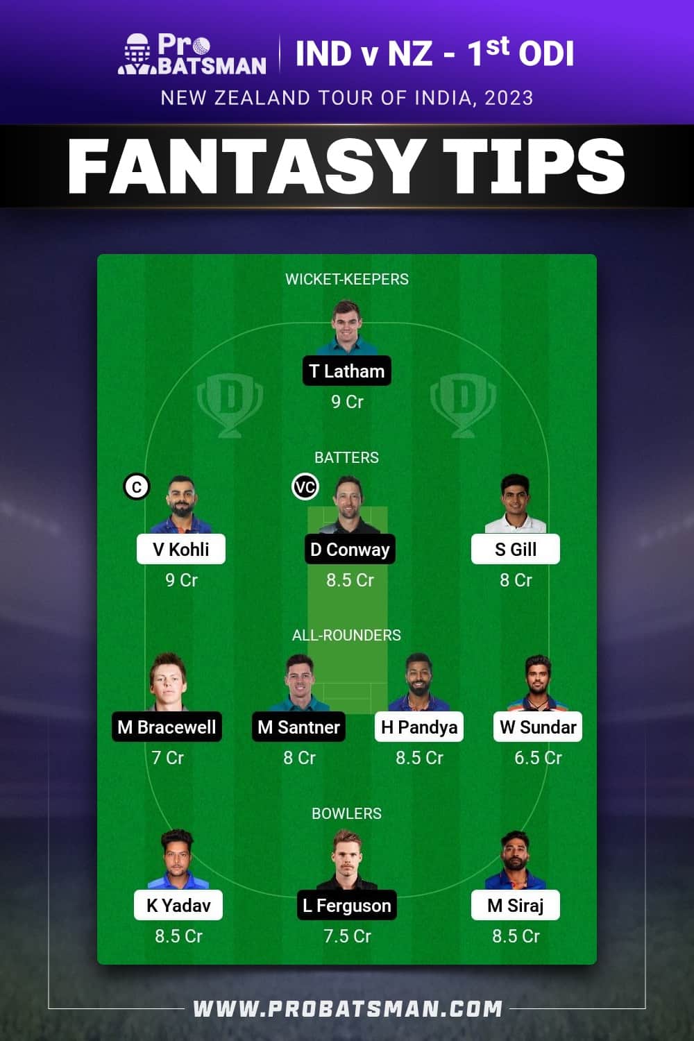 IND vs NZ Dream11 Prediction - Fantasy Team 1