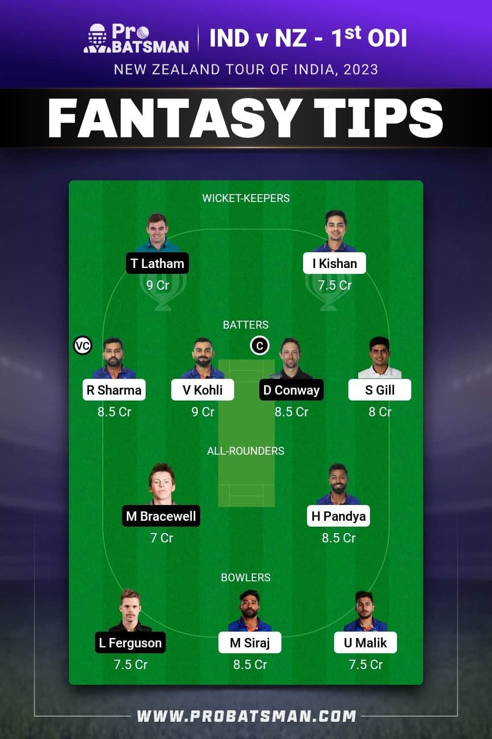 IND vs NZ Dream11 Prediction - Fantasy Team 2