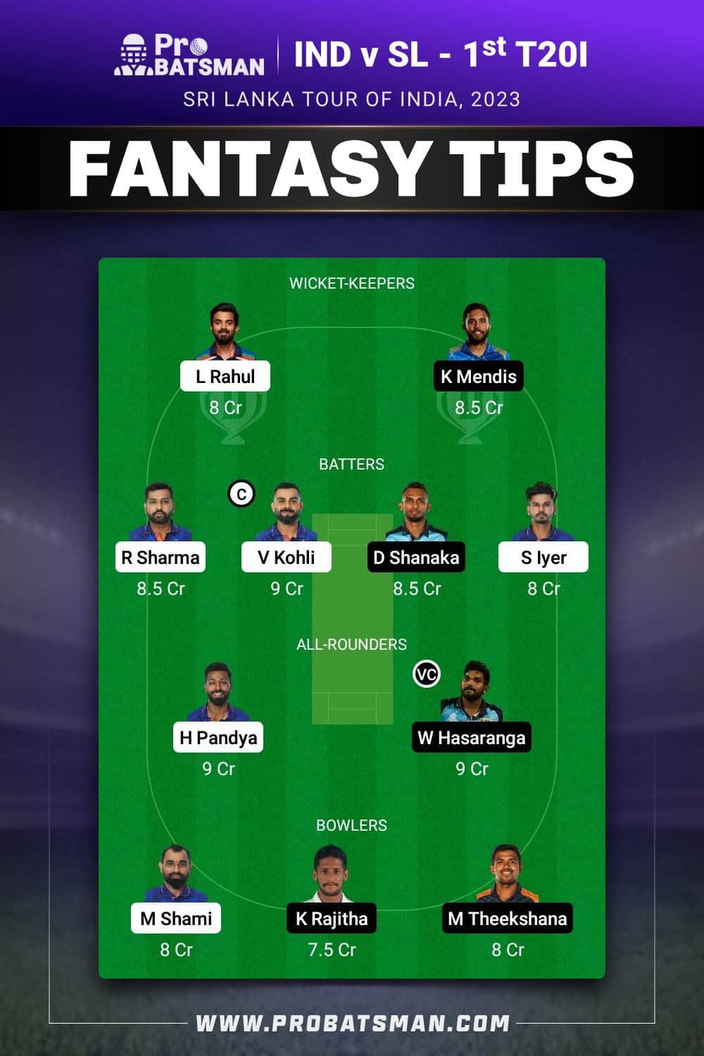 IND vs SL Dream11 Prediction - Fantasy Team 1