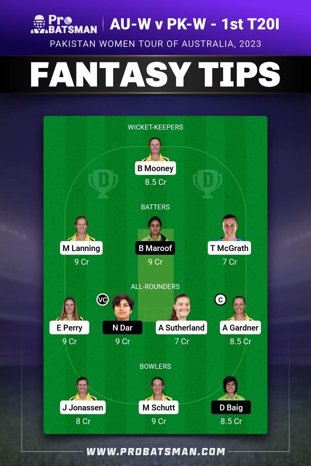 AU-W vs PK-W Dream11 Prediction - Fantasy Team 1