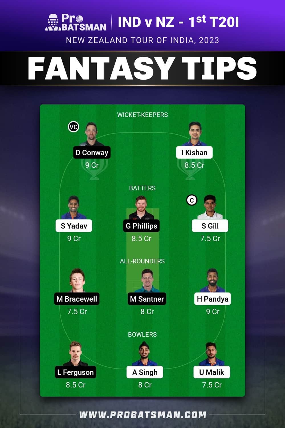 IND vs NZ Dream11 Prediction - Fantasy Team 1 IND vs NZ Dream11 Prediction - Fantasy Team 1