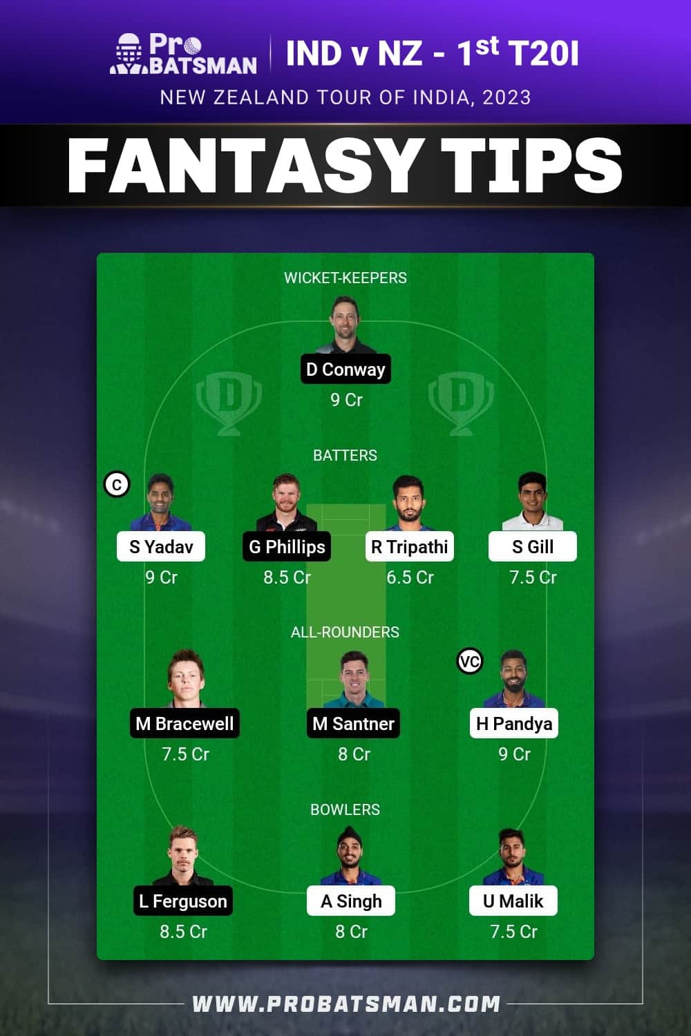 IND vs NZ Dream11 Prediction - Fantasy Team 2