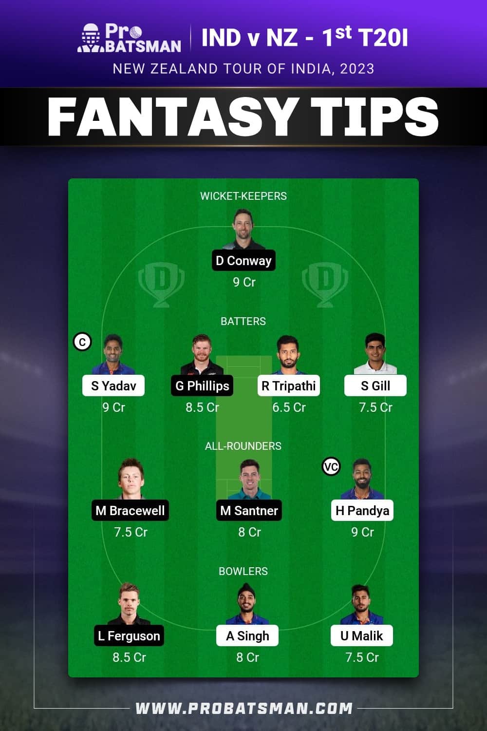 IND vs NZ Dream11 Prediction - Fantasy Team 2 IND vs NZ Dream11 Prediction - Fantasy Team 2