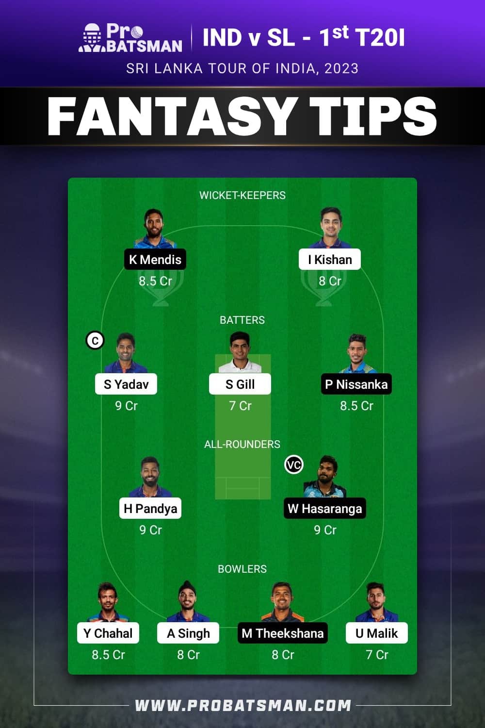 IND vs SL Dream11 Prediction - Fantasy Team 1 IND vs SL Dream11 Prediction - Fantasy Team 1