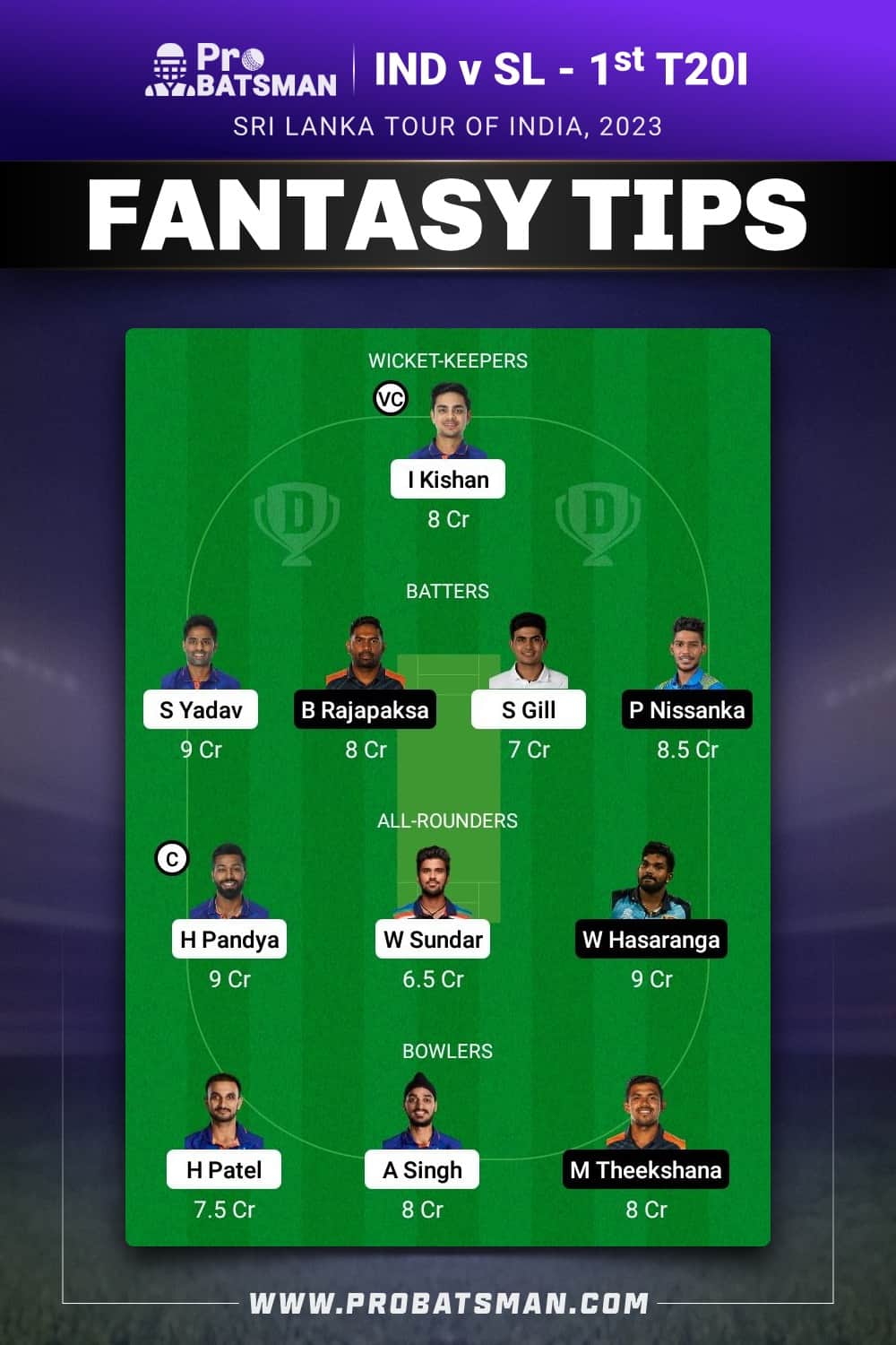 IND vs SL Dream11 Prediction - Fantasy Team 2