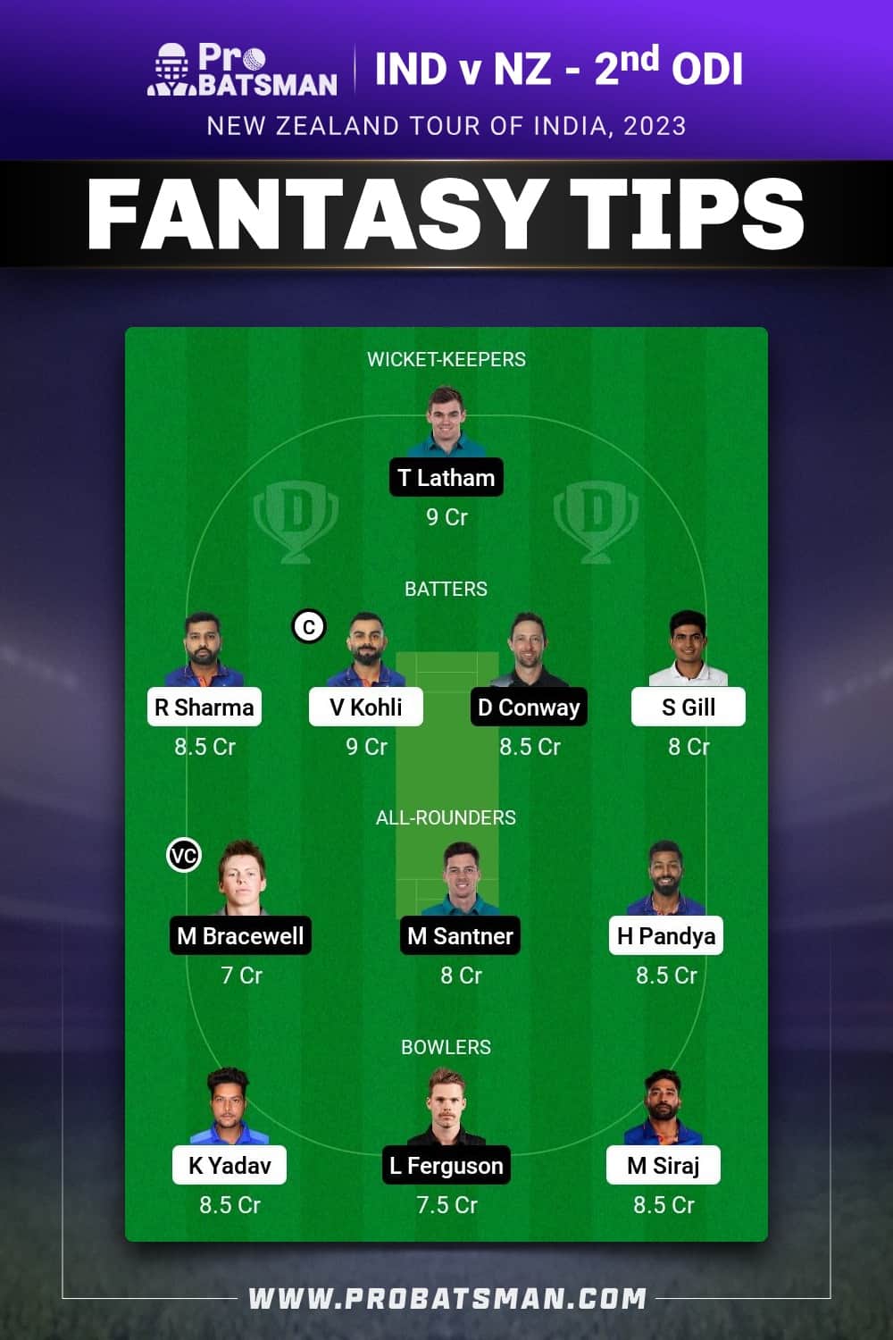 IND vs NZ Dream11 Prediction - Fantasy Team 1