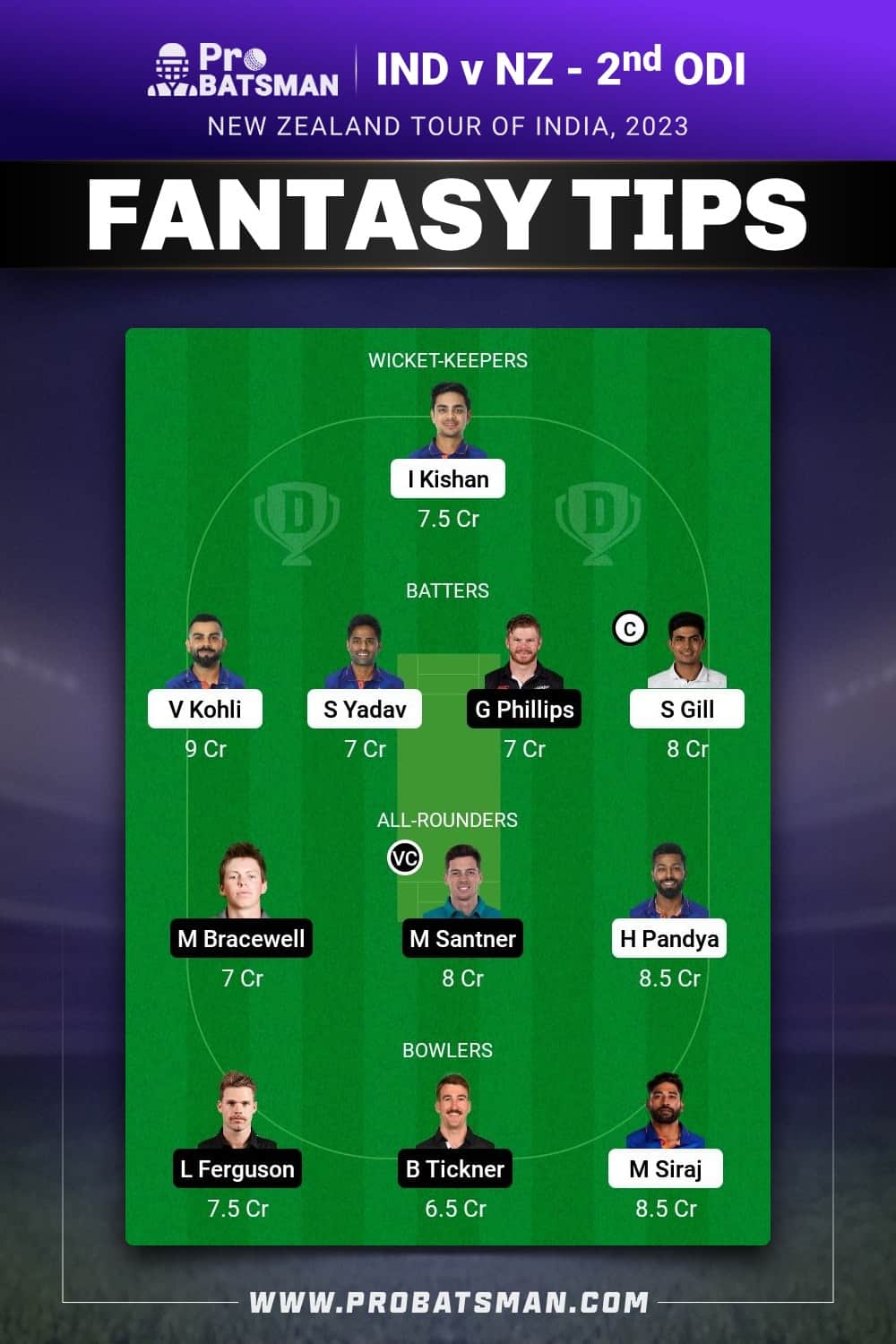 IND vs NZ Dream11 Prediction - Fantasy Team 2