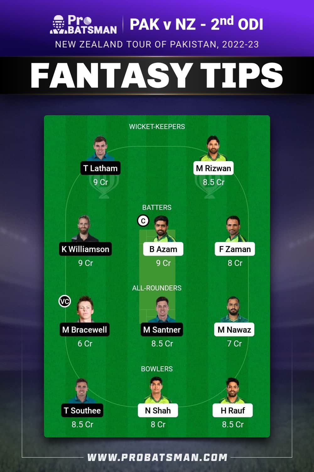 PAK vs NZ Dream11 Prediction - Fantasy Team 1