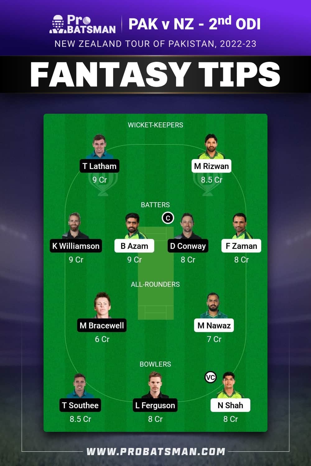 PAK vs NZ Dream11 Prediction - Fantasy Team 2