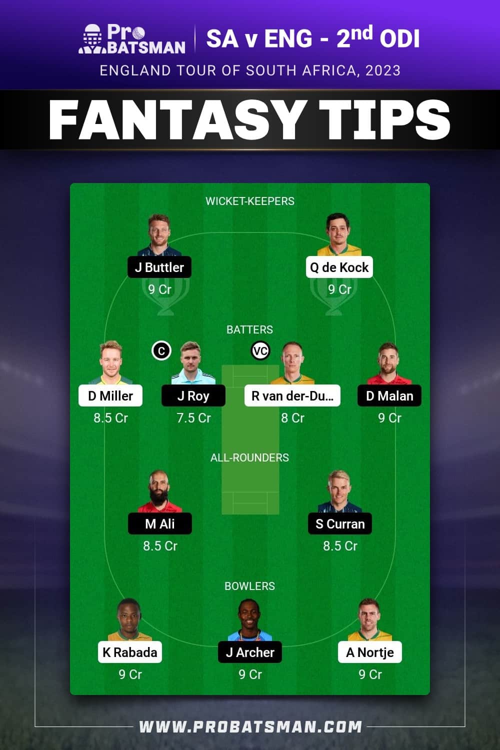 SA vs ENG Dream11 Prediction - Fantasy Team 1