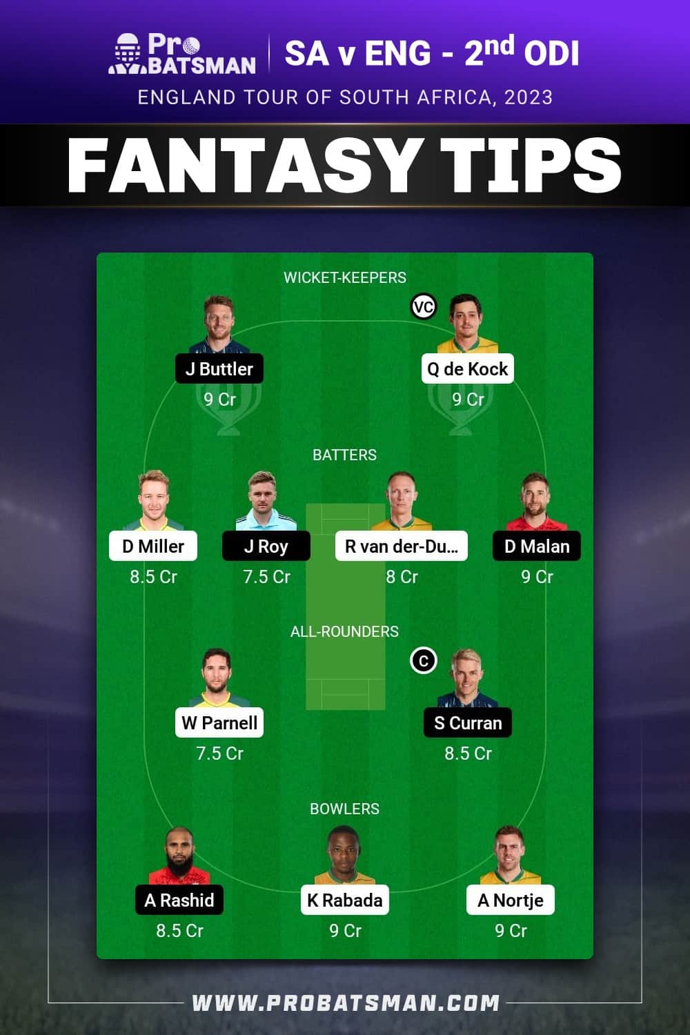 SA vs ENG Dream11 Prediction - Fantasy Team 2