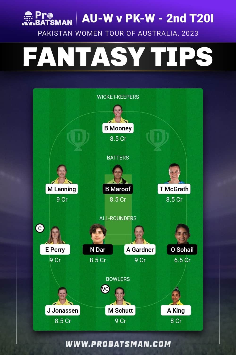 AU-W vs PK-W Dream11 Prediction - Fantasy Team 1 AU-W vs PK-W Dream11 Prediction - Fantasy Team 1