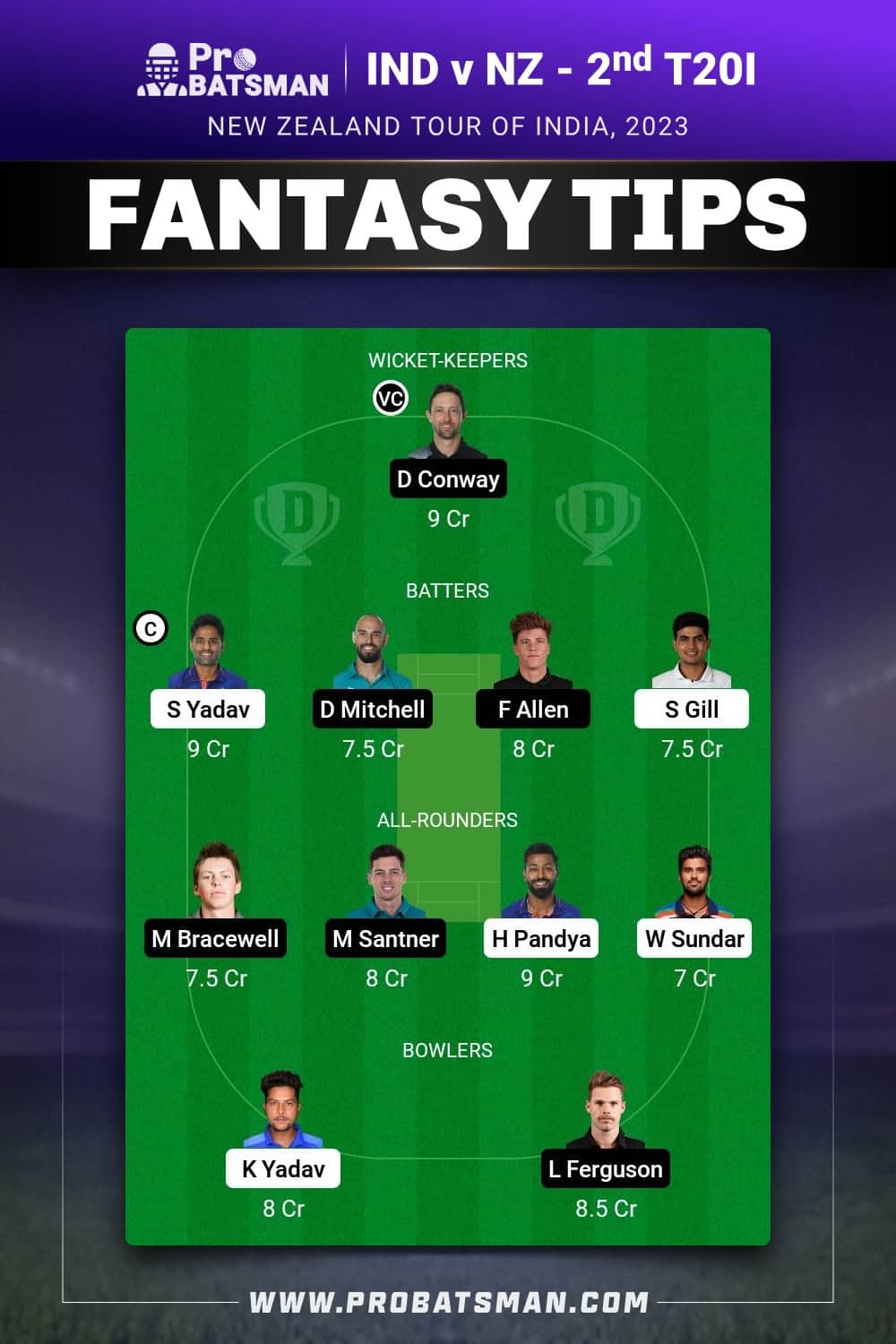 IND vs NZ Dream11 Prediction - Fantasy Team 1