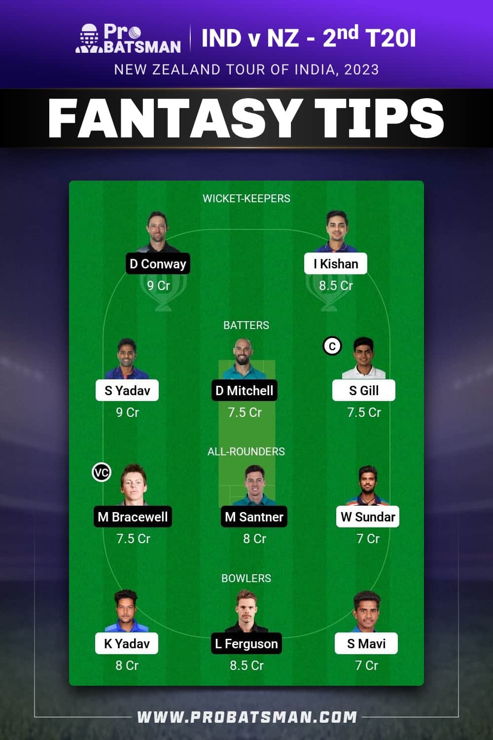 IND vs NZ Dream11 Prediction - Fantasy Team 2