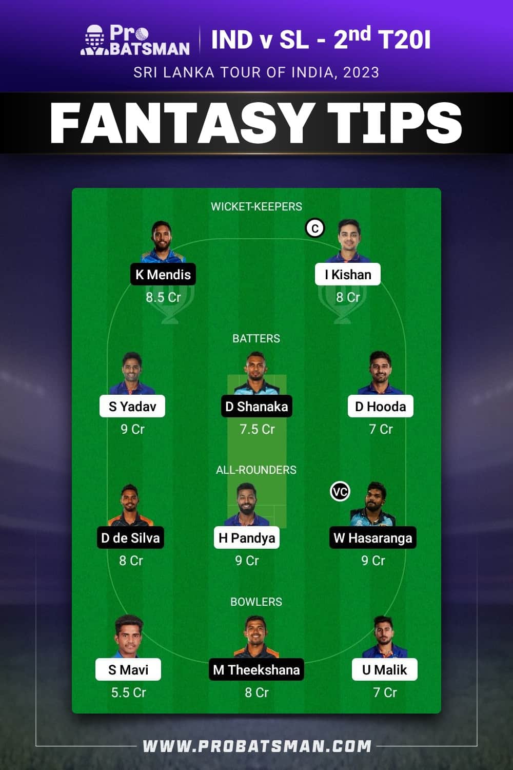 IND vs SL Dream11 Prediction - Fantasy Team 1