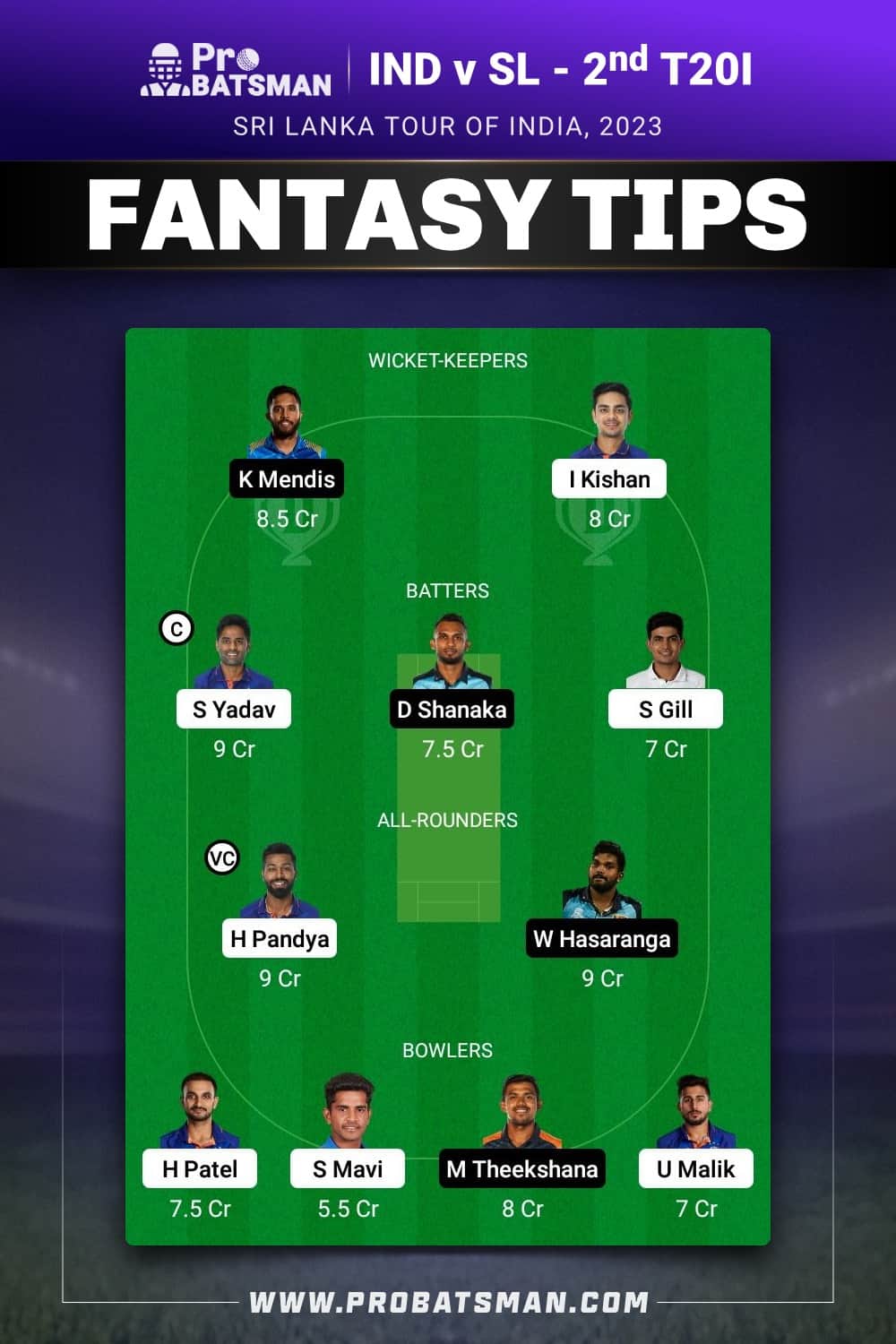 IND vs SL Dream11 Prediction - Fantasy Team 2