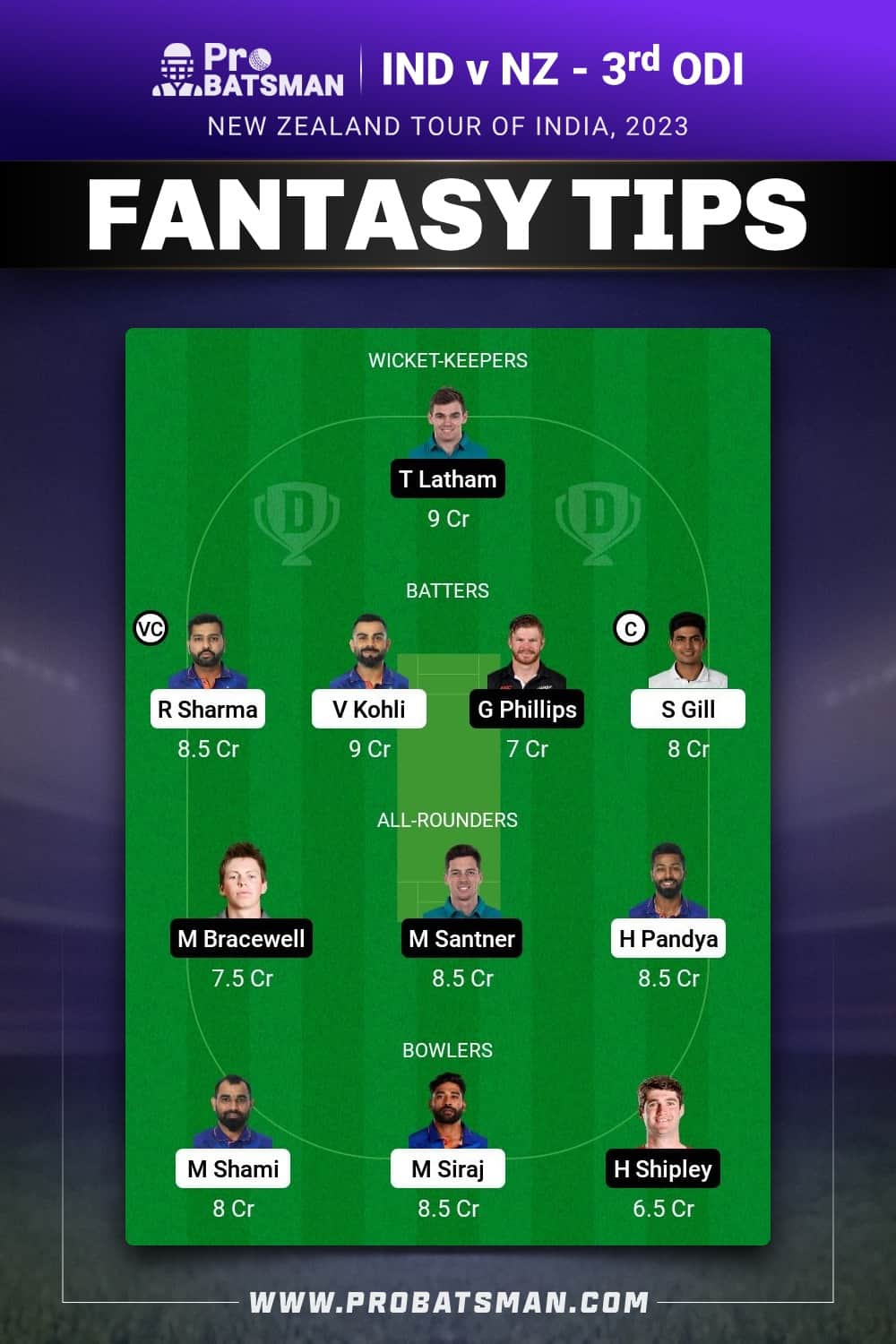 IND vs NZ Dream11 Prediction - Fantasy Team 1