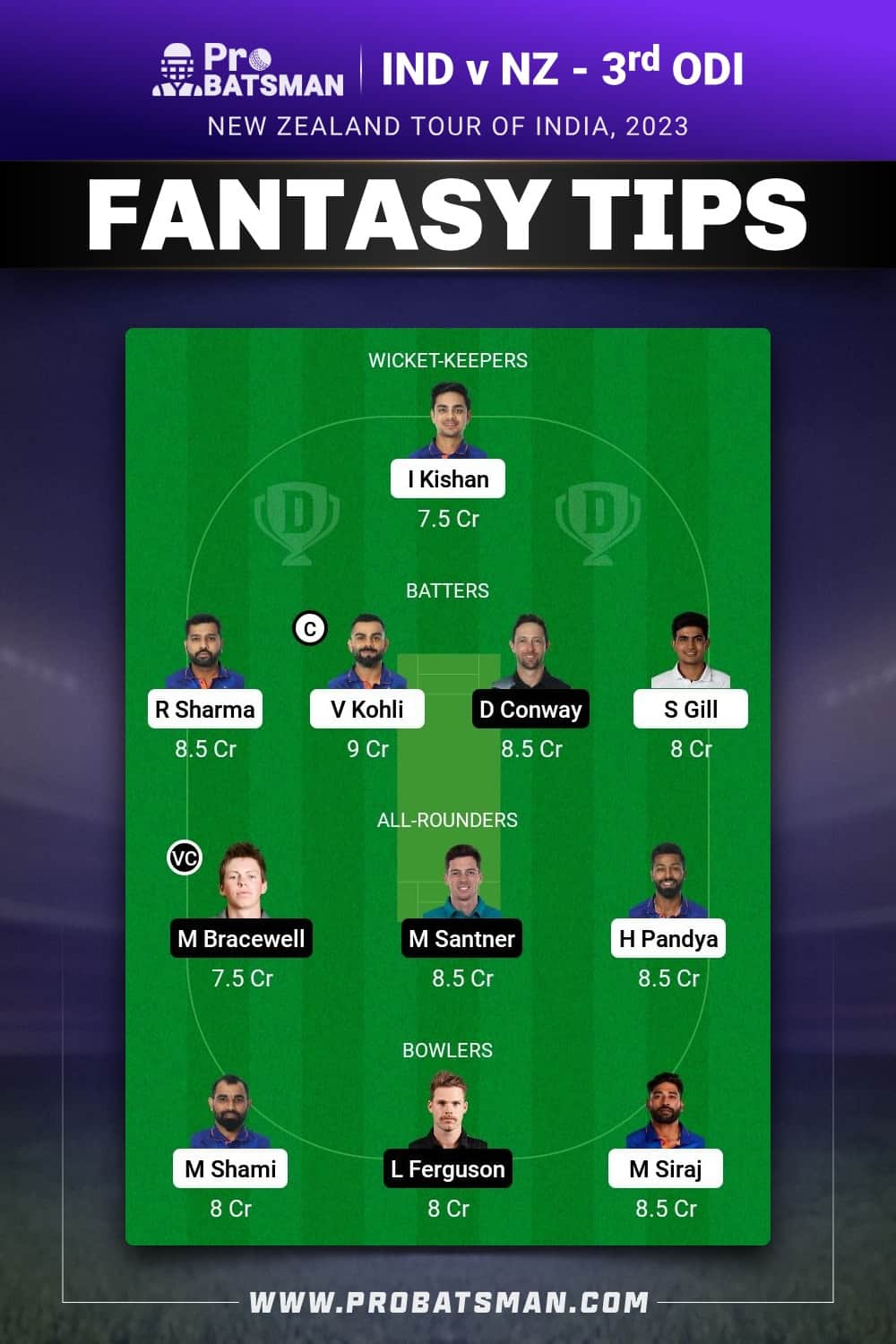 IND vs NZ Dream11 Prediction - Fantasy Team 2