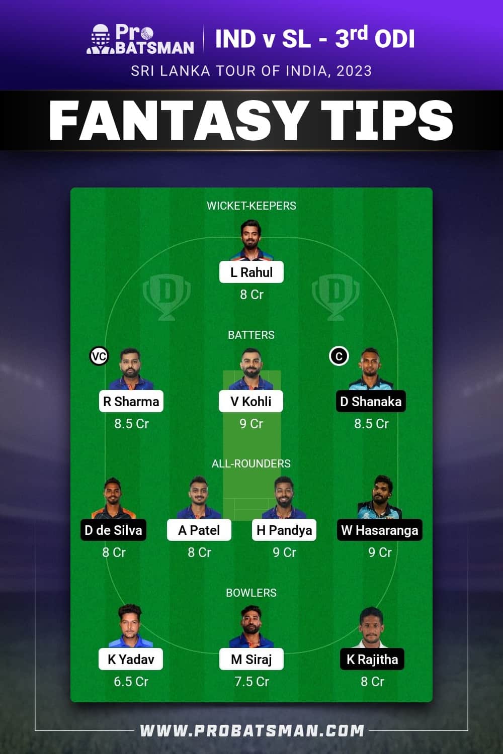 IND vs SL Dream11 Prediction - Fantasy Team 2