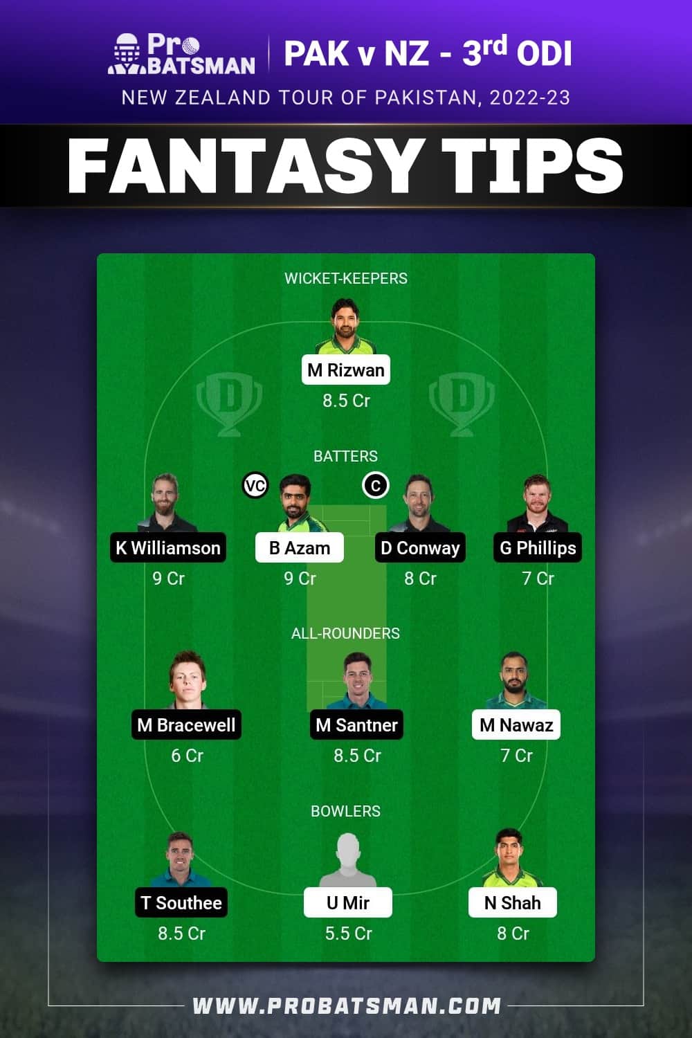 PAK vs NZ Dream11 Prediction - Fantasy Team 1