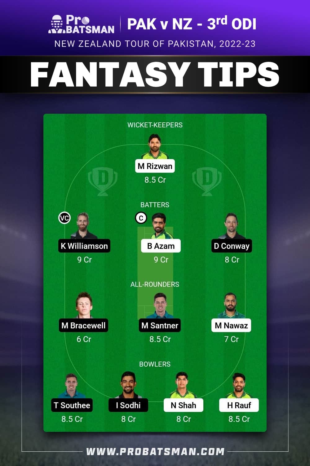 PAK vs NZ Dream11 Prediction - Fantasy Team 2