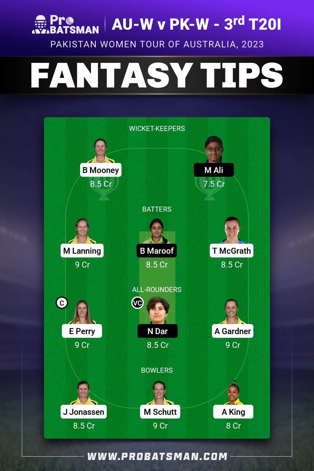 AU-W vs PK-W Dream11 Prediction - Fantasy Team 1