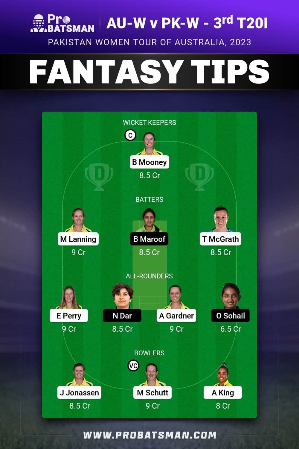 AU-W vs PK-W Dream11 Prediction - Fantasy Team 2