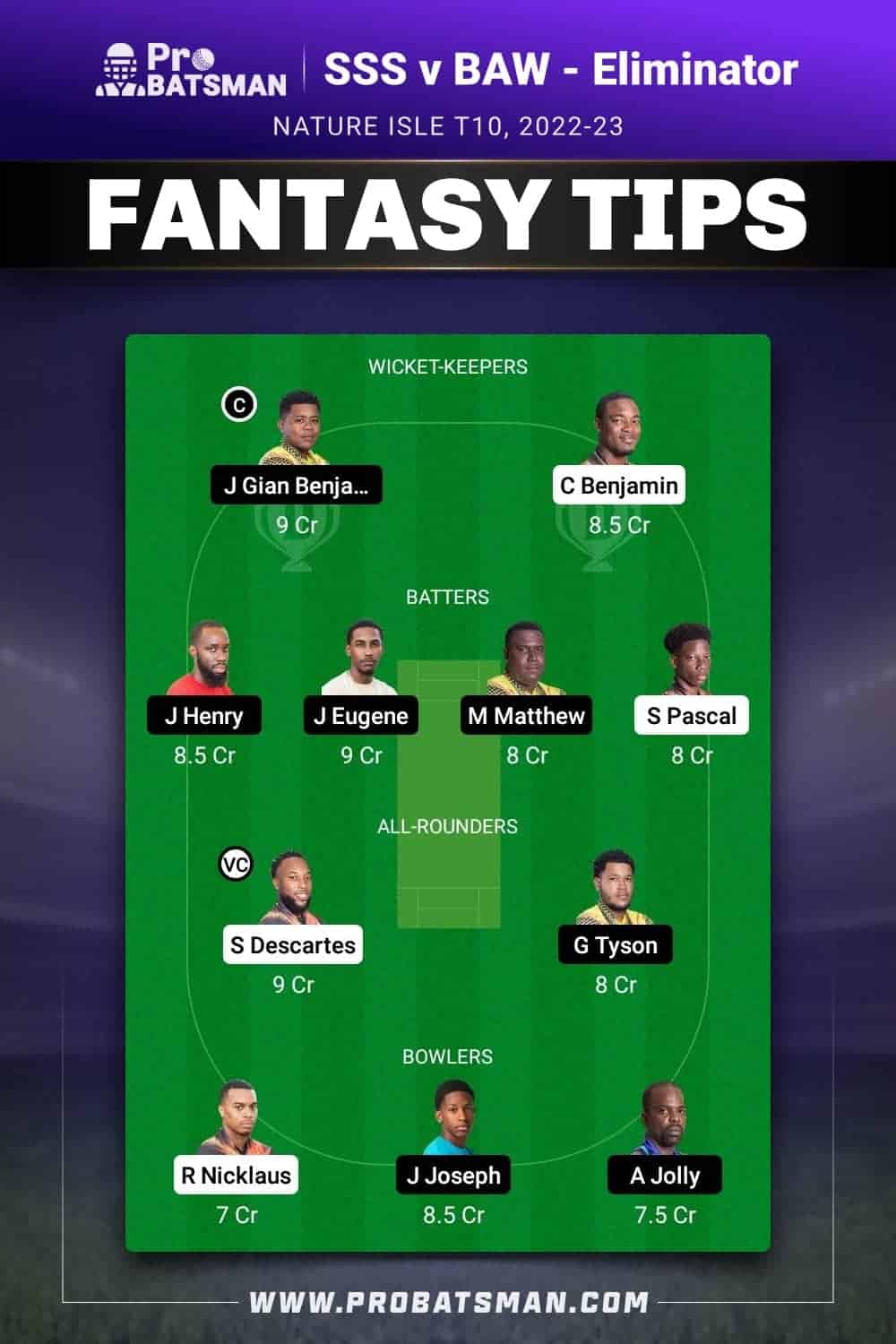 SSS vs BAW Dream11 Prediction - Fantasy Team 1