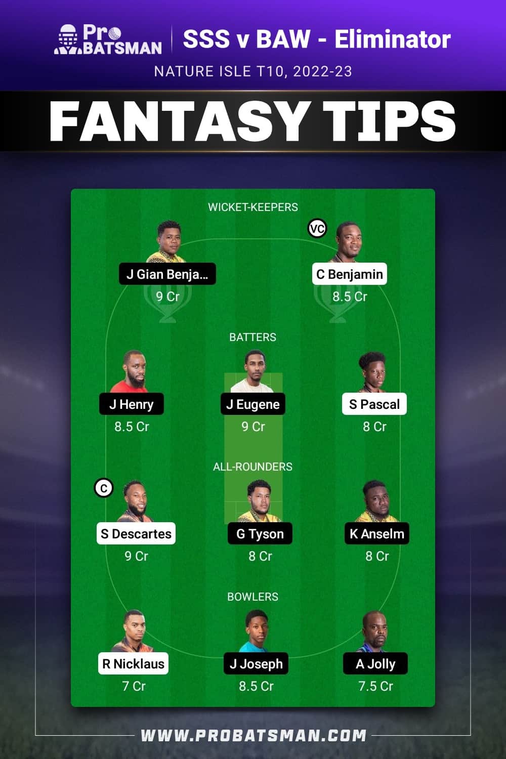 SSS vs BAW Dream11 Prediction - Fantasy Team 2