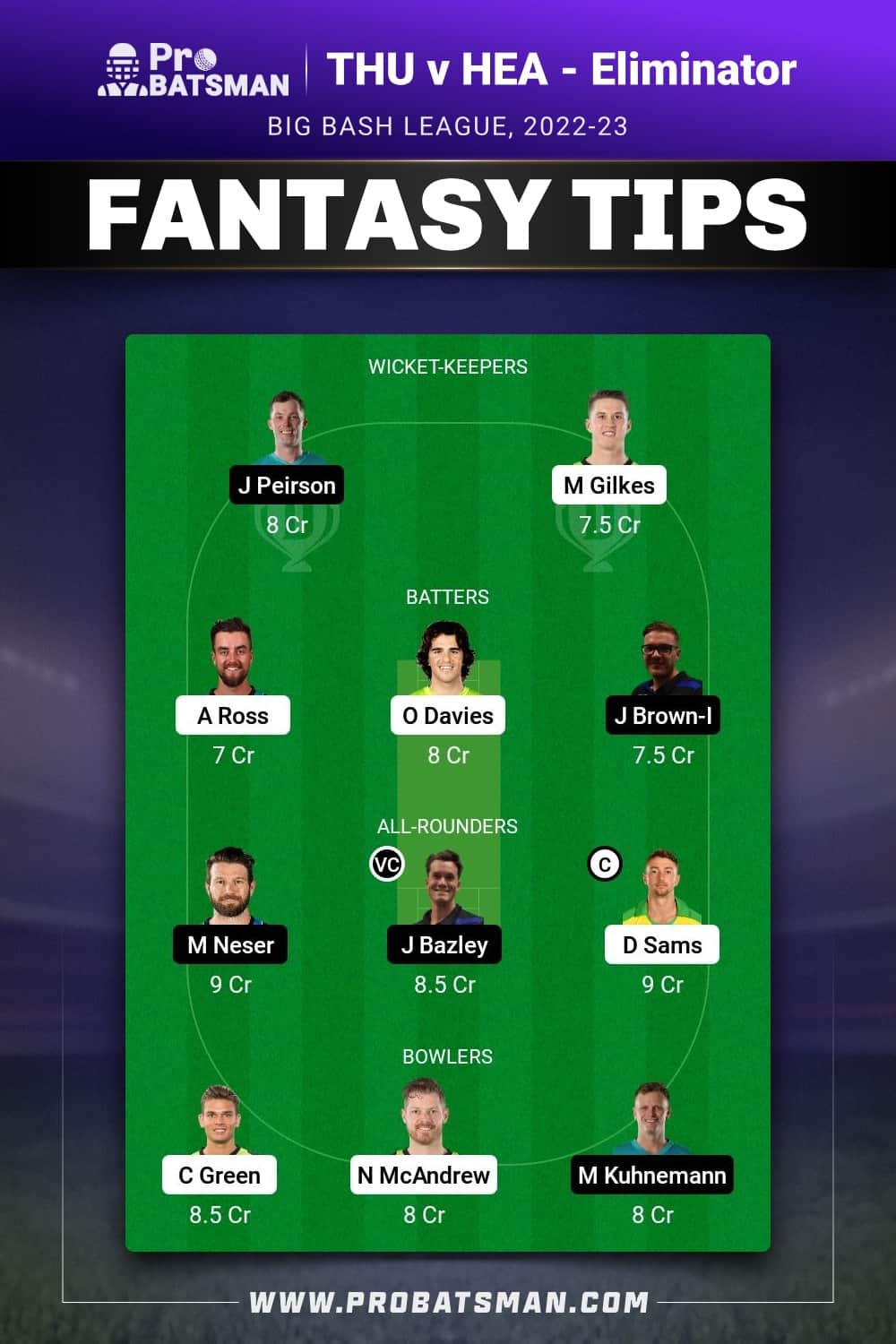 THU vs HEA Dream11 Prediction - Fantasy Team 2