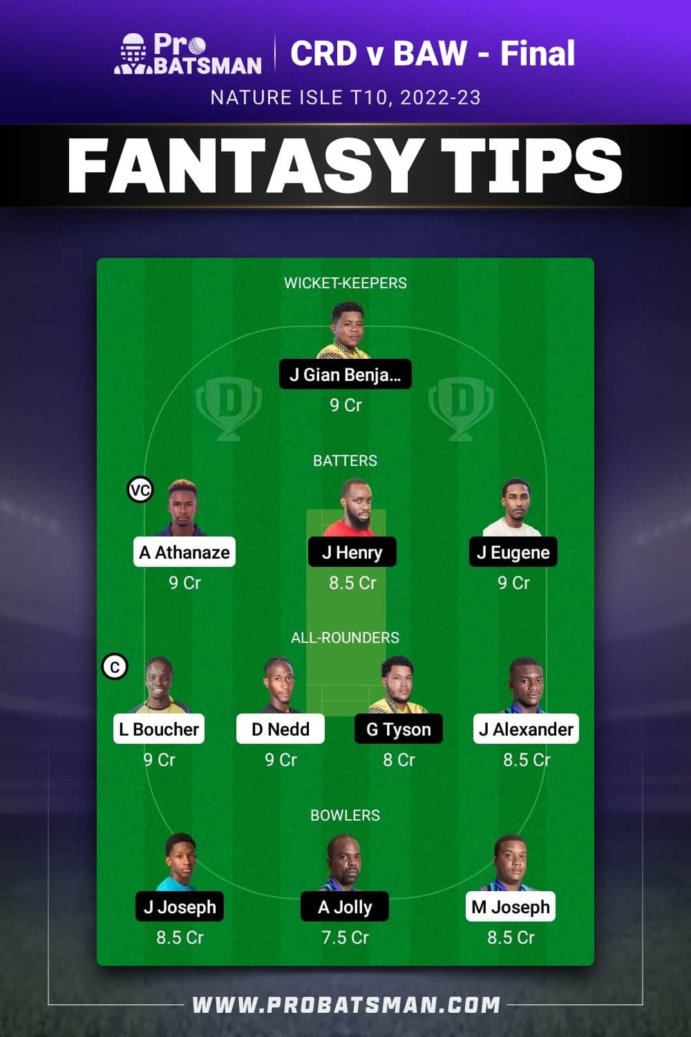 CRD vs BAW Dream11 Prediction - Fantasy Team 1