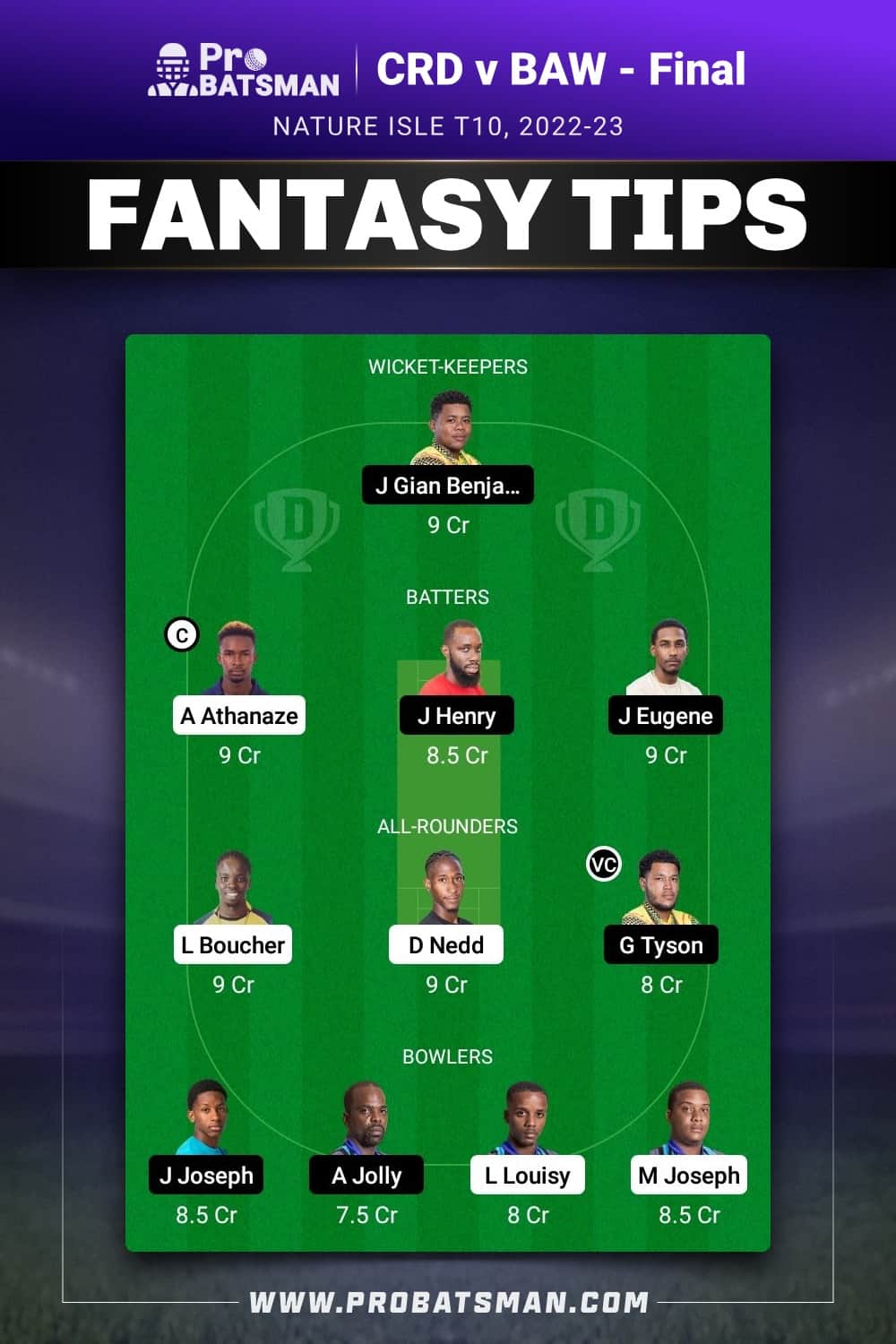 CRD vs BAW Dream11 Prediction - Fantasy Team 2 CRD vs BAW Dream11 Prediction - Fantasy Team 2