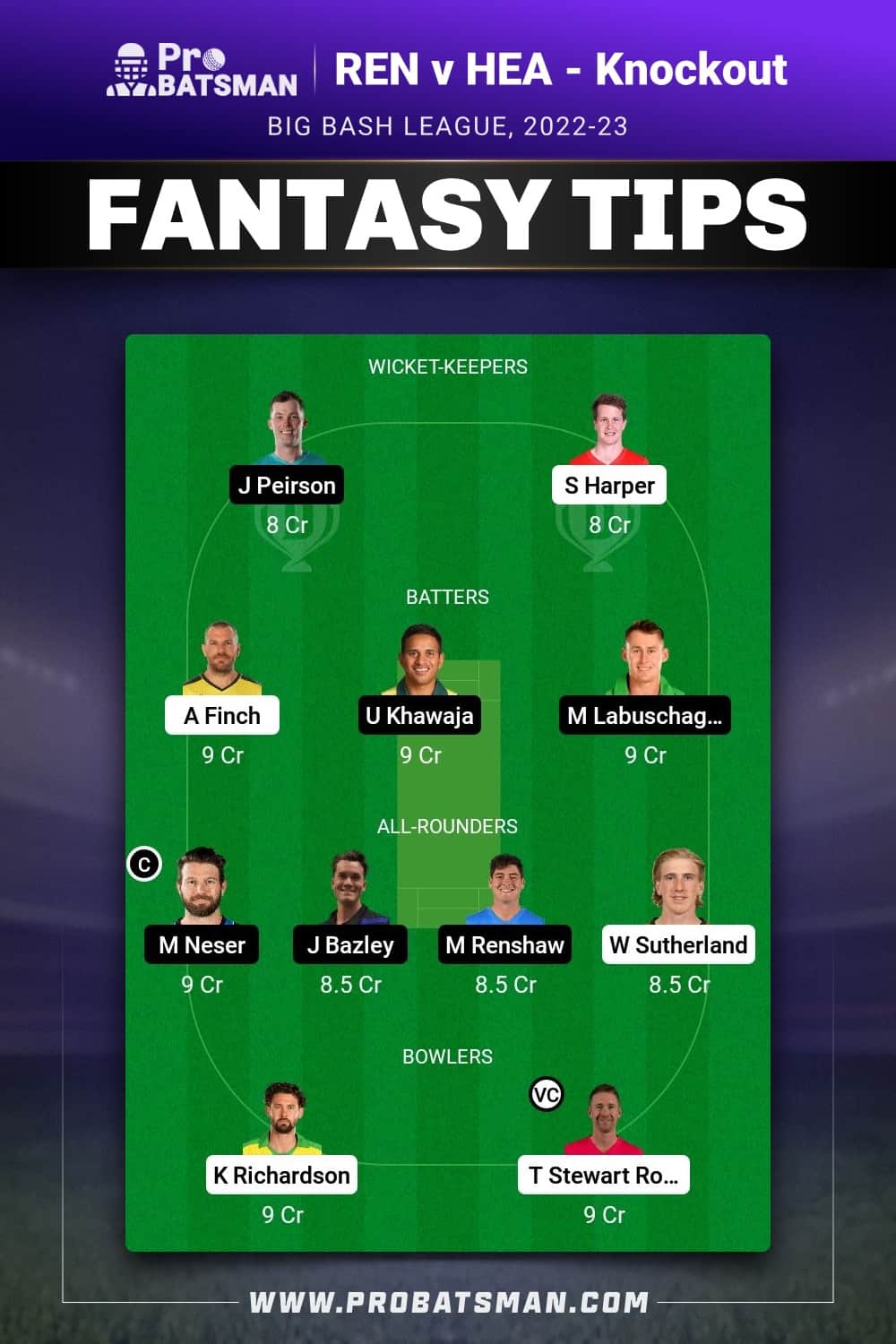 REN vs HEA Dream11 Prediction - Fantasy Team 1