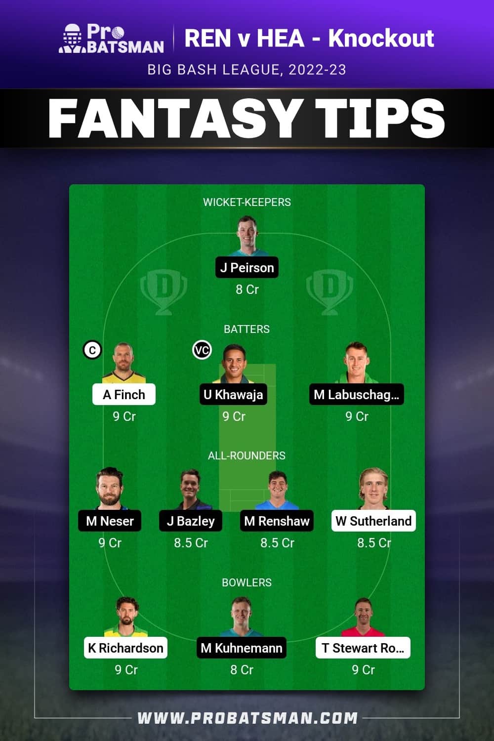 REN vs HEA Dream11 Prediction - Fantasy Team 2