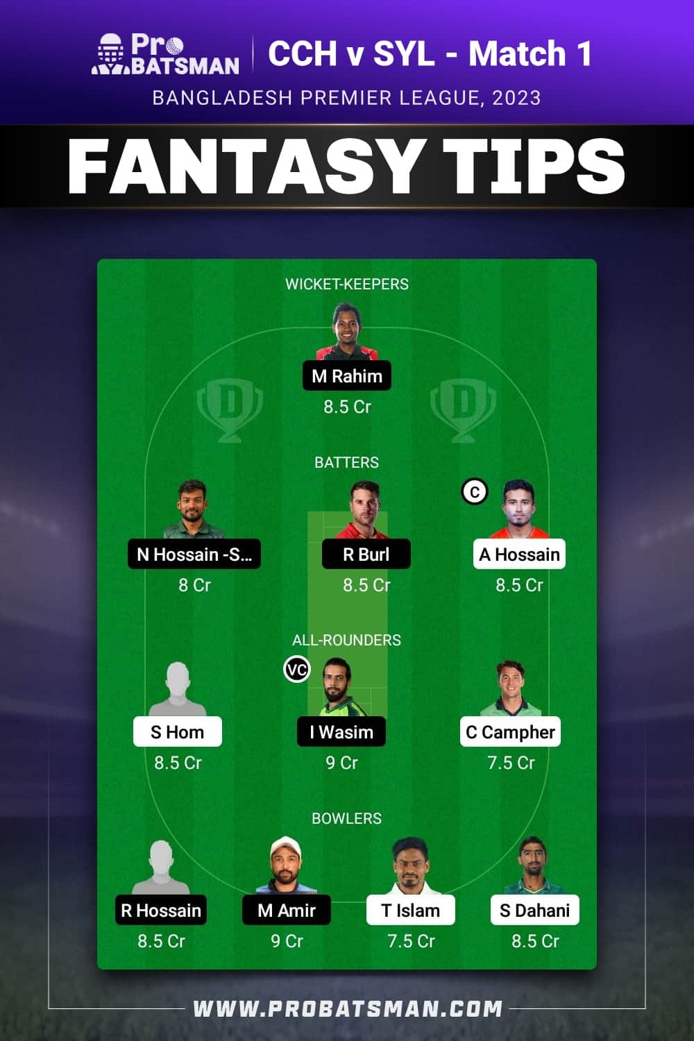 CCH vs SYL Dream11 Prediction - Fantasy Team 2