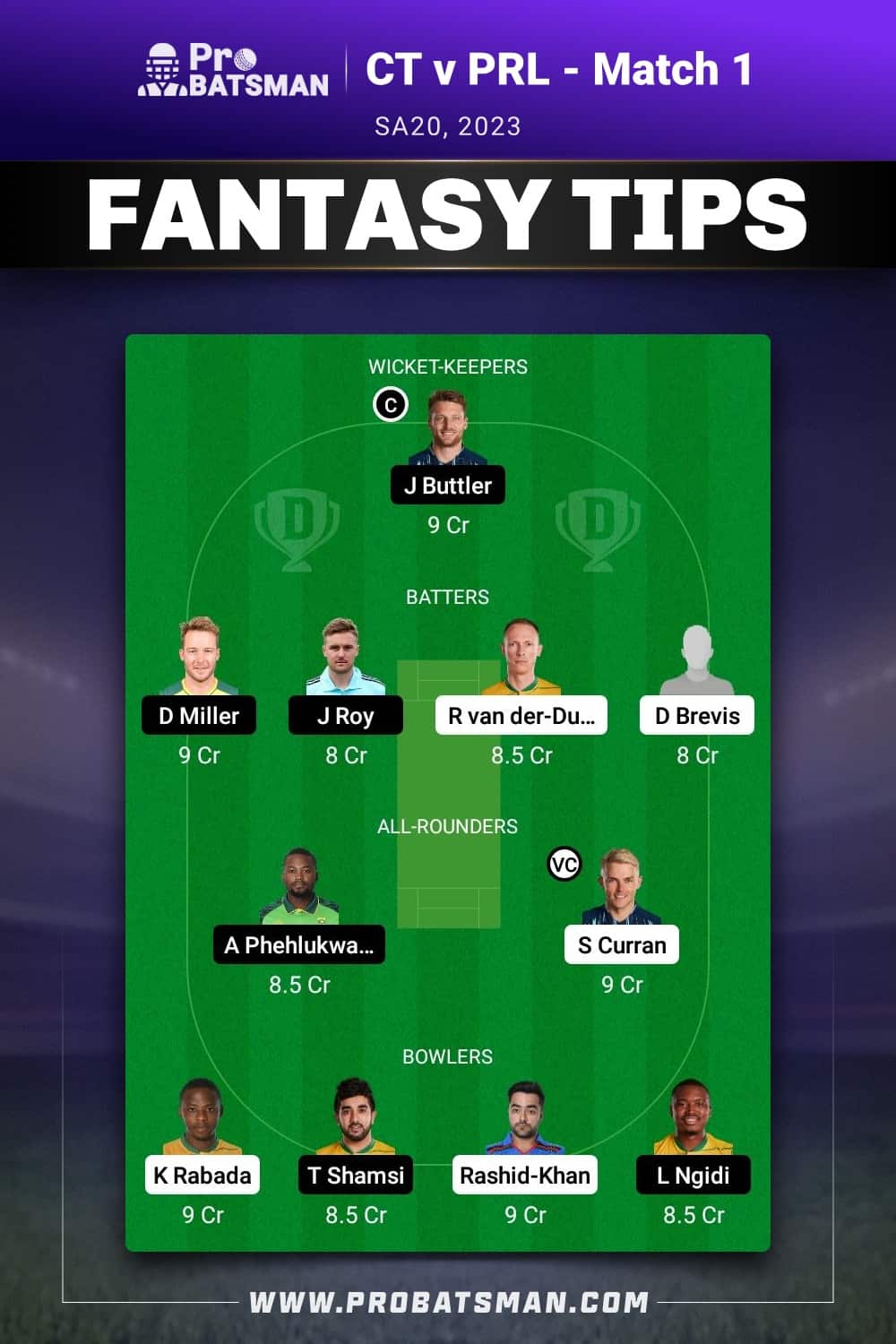 CT vs PRL Dream11 Prediction - Fantasy Team 1