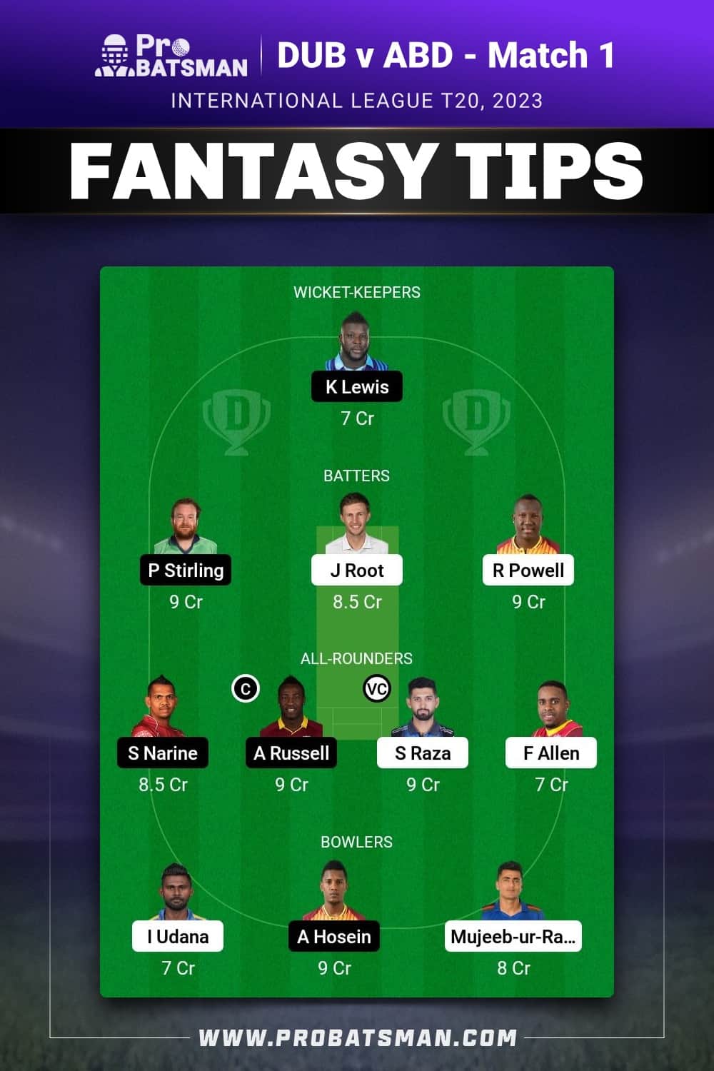 DUB vs ABD Dream11 Prediction - Fantasy Team 1 DUB vs ABD Dream11 Prediction - Fantasy Team 1