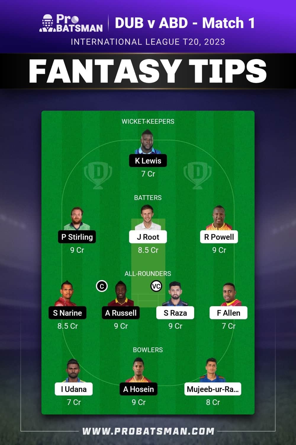 DUB vs ABD Dream11 Prediction - Fantasy Team 1