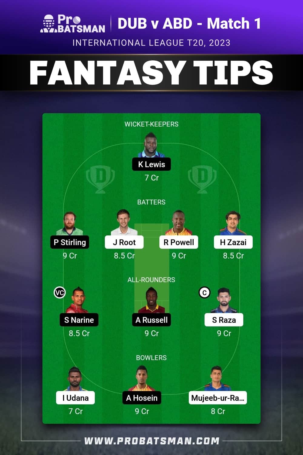 DUB vs ABD Dream11 Prediction - Fantasy Team 2 DUB vs ABD Dream11 Prediction - Fantasy Team 2