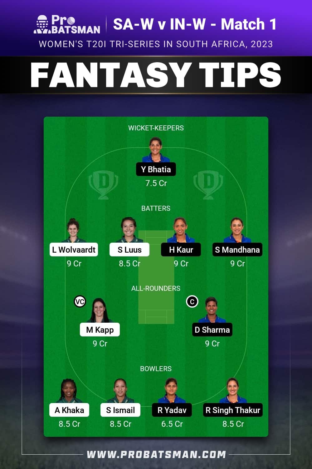 SA-W vs IN-W Dream11 Prediction - Fantasy Team 1