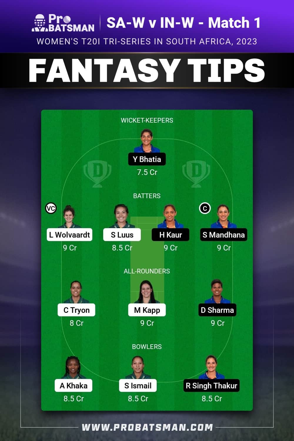 SA-W vs IN-W Dream11 Prediction - Fantasy Team 2