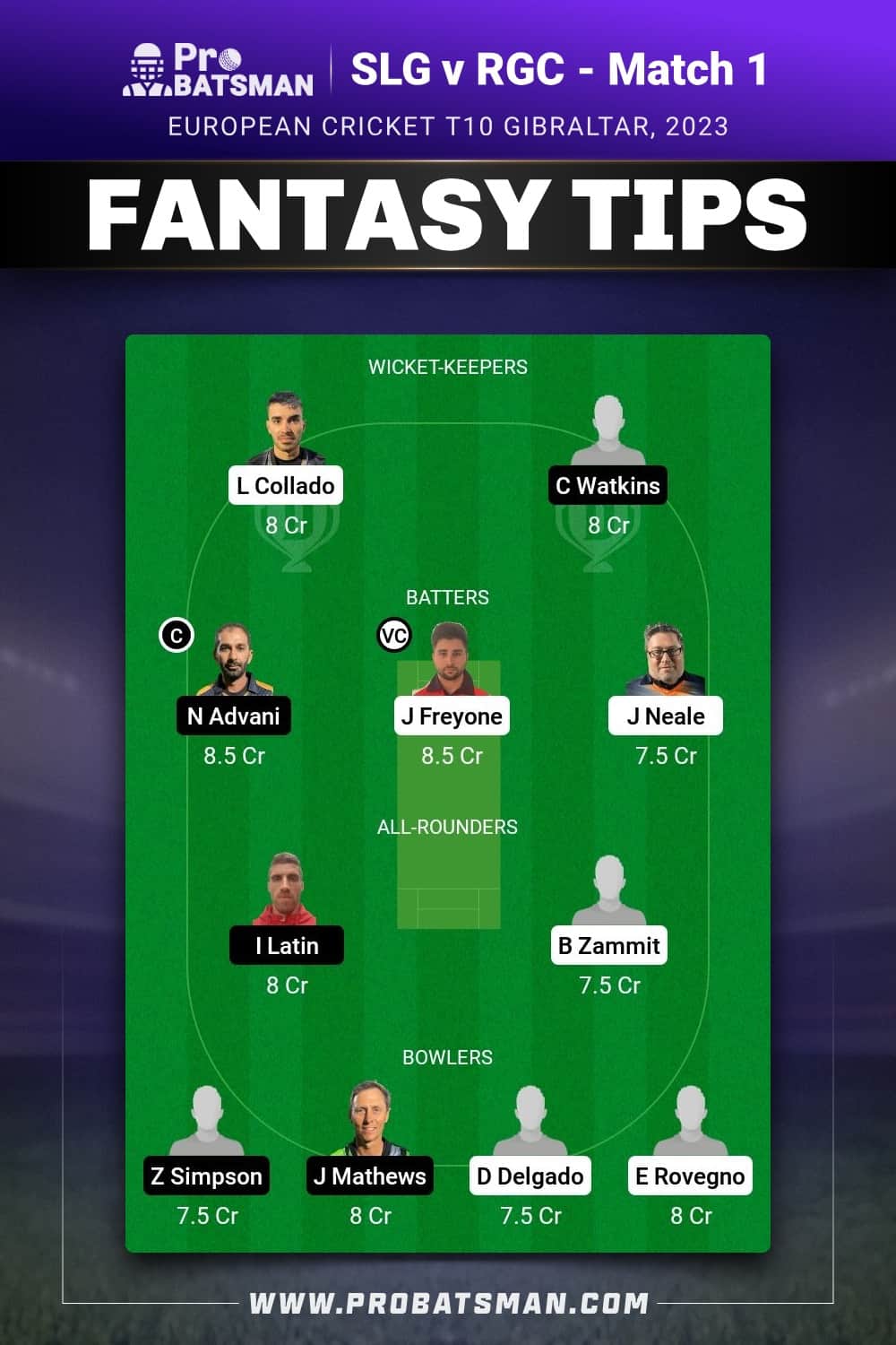 SLG vs RGC Dream11 Prediction - Fantasy Team 1