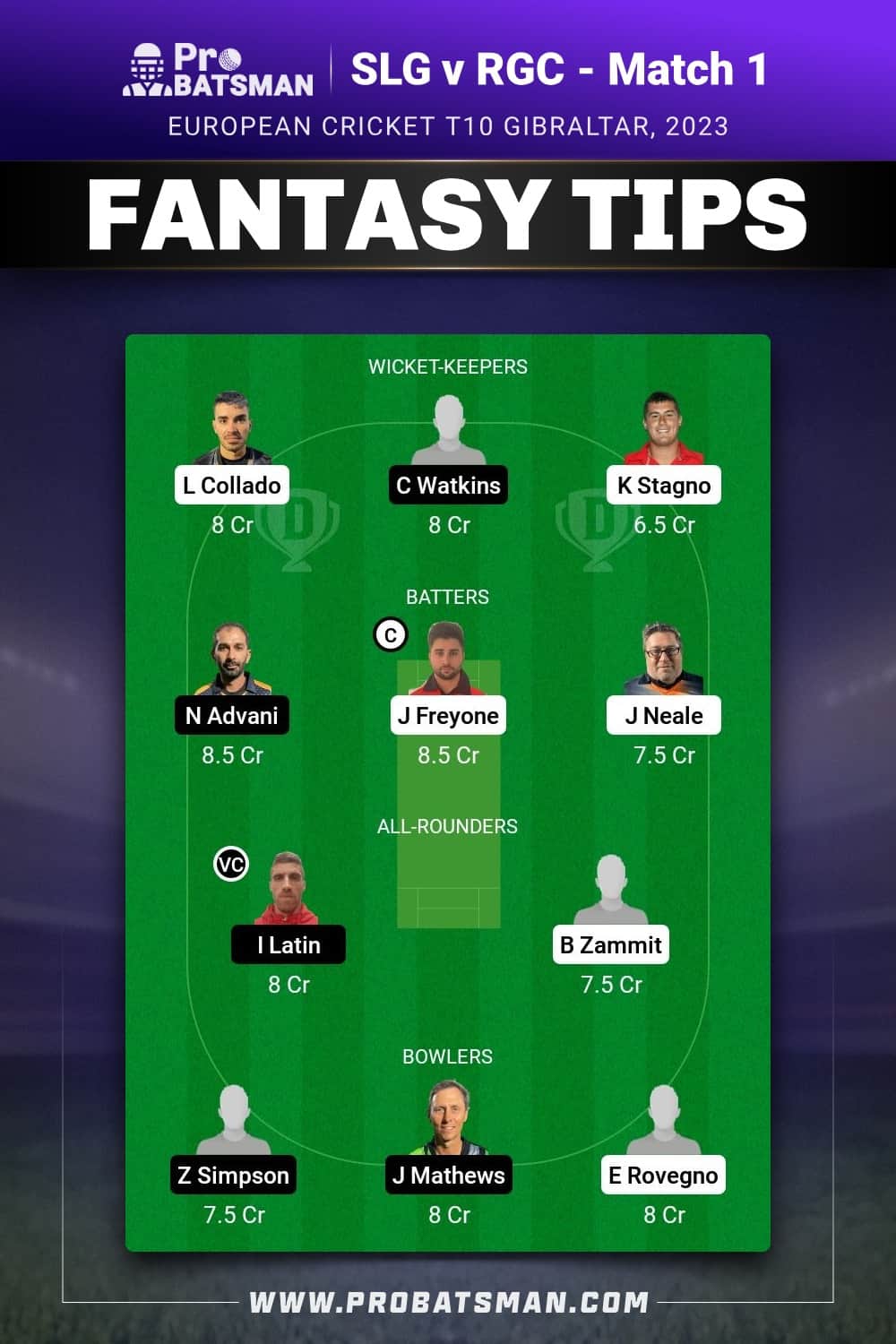 SLG vs RGC Dream11 Prediction - Fantasy Team 2