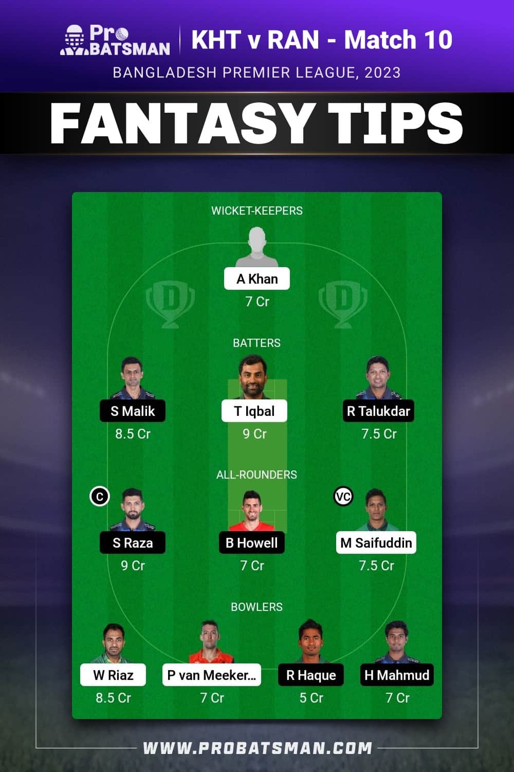 KHT vs RAN Dream11 Prediction - Fantasy Team 1