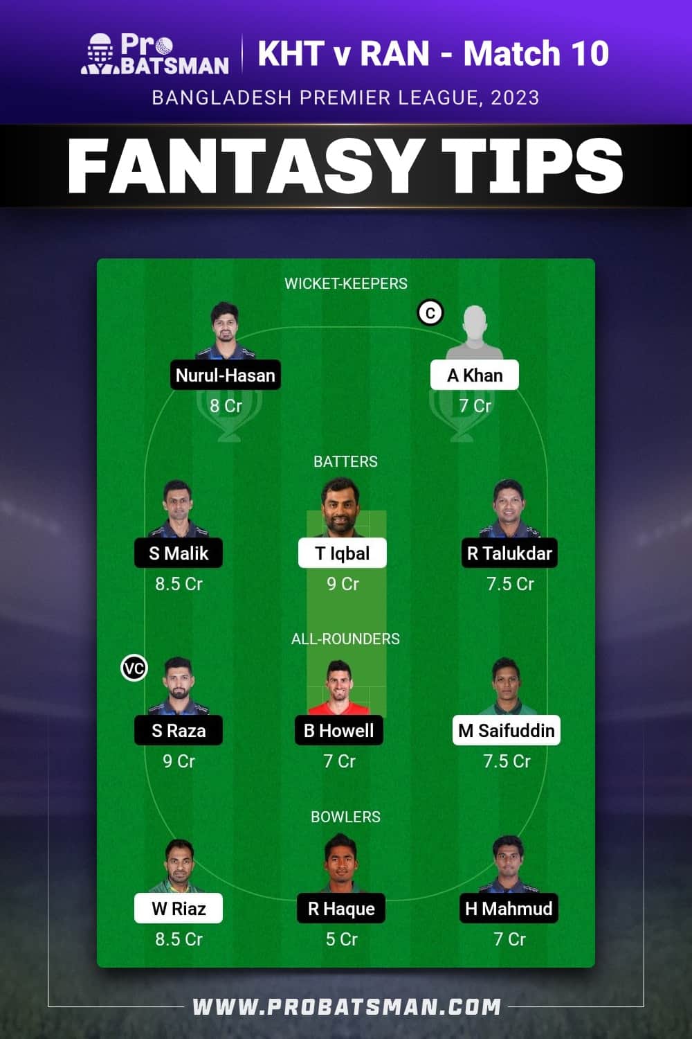 KHT vs RAN Dream11 Prediction - Fantasy Team 2