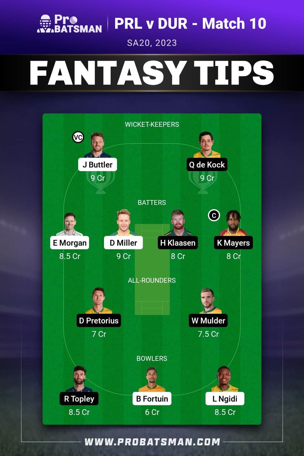 PRL vs DUR Dream11 Prediction - Fantasy Team 1