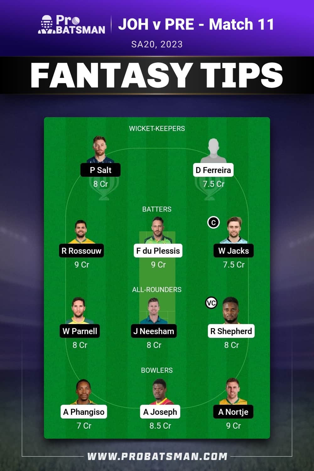 JOH vs PRE Dream11 Prediction - Fantasy Team 1